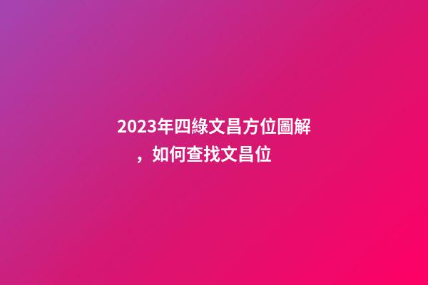 2023年四綠文昌方位圖解，如何查找文昌位